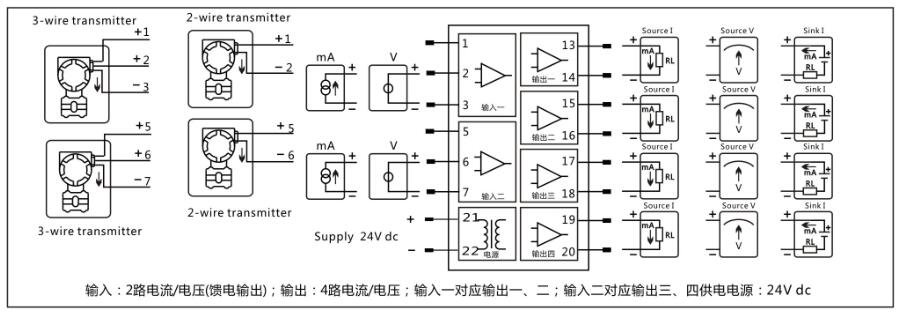 GD3006 二入四出配電型隔離分配器