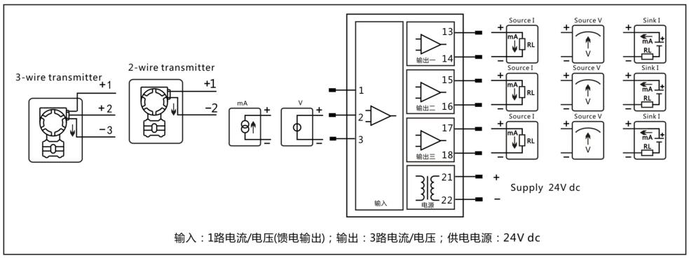 GD3004 一入三出配電型隔離分配器